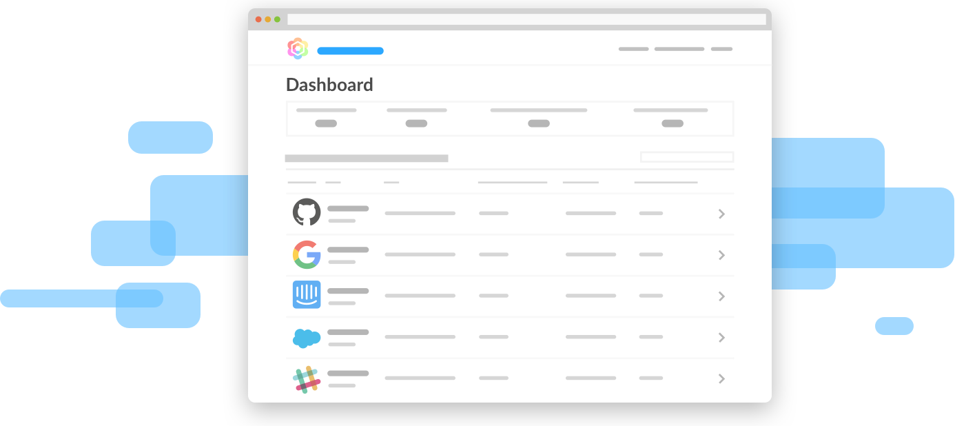 Wrangling SaaS, Blissfully